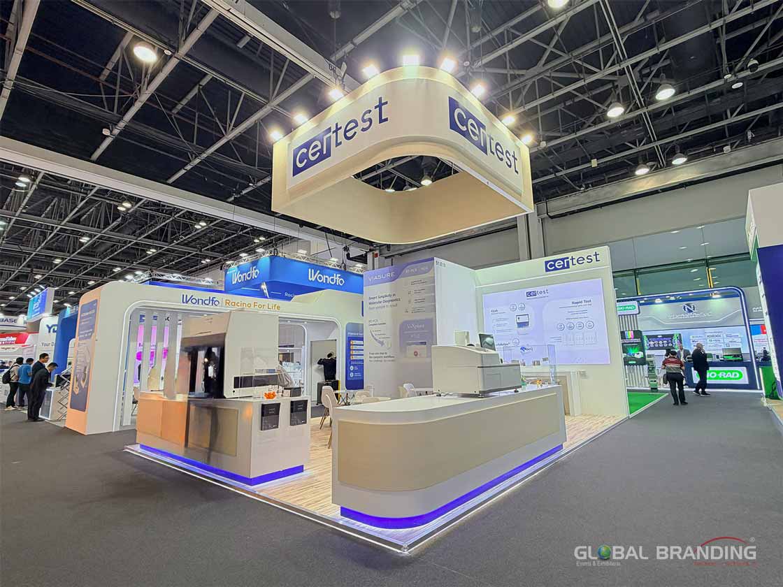exhibition companies in uae