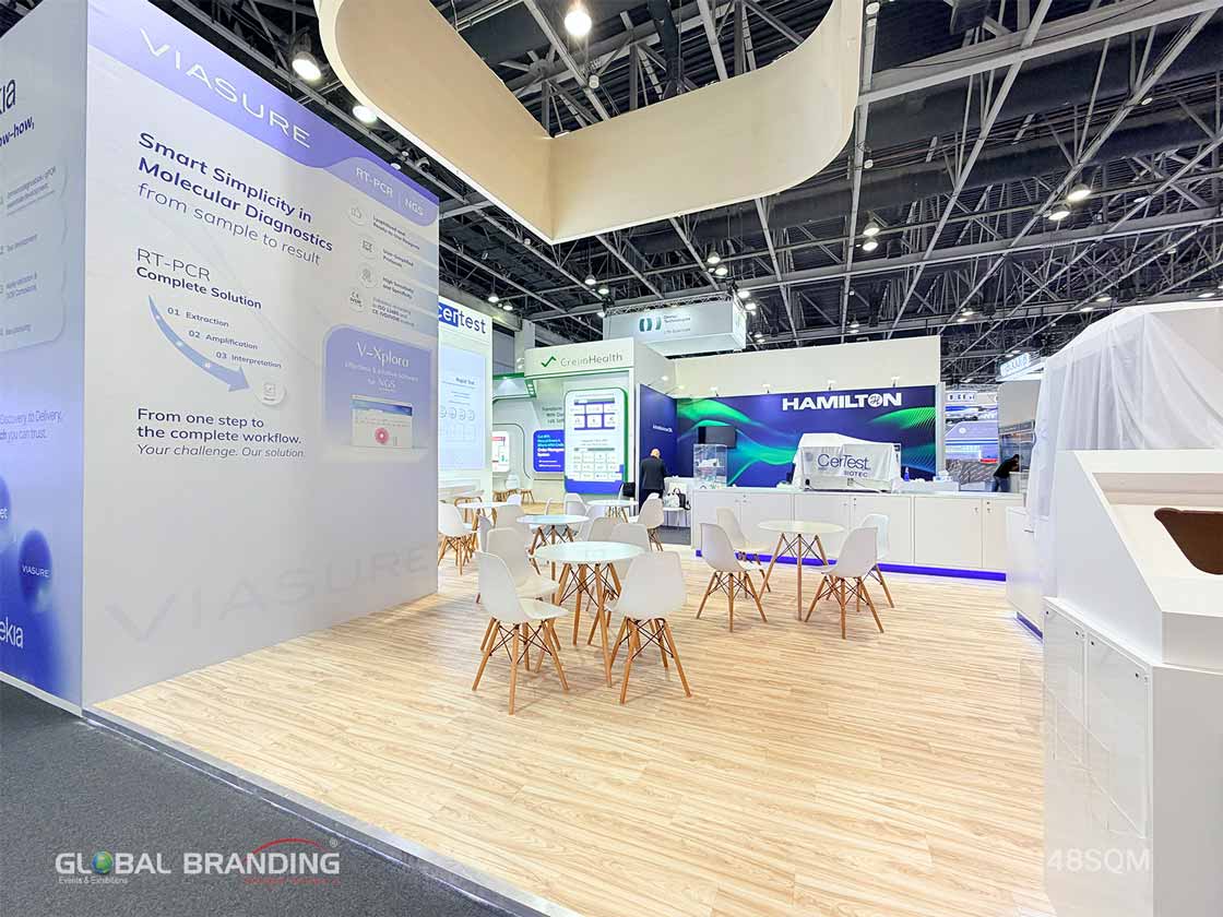 Best Exhibition Stand Builders