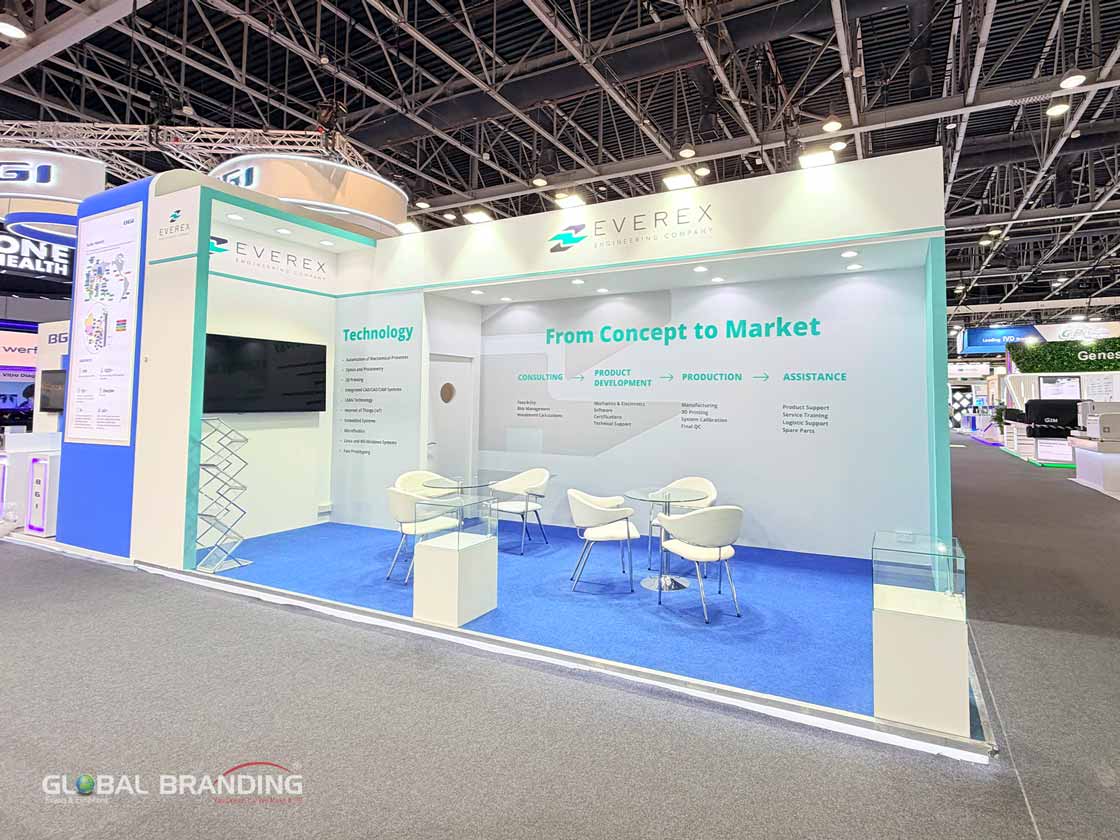 exhibition stand design uae